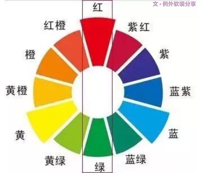 【例外·愛出色】紅配綠，丑得哭？-別墅設計,軟裝設計,室內設計,豪宅設計,深圳例外軟裝設計公司